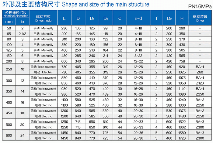 今晚十二生肖开什么号码开奖8月28