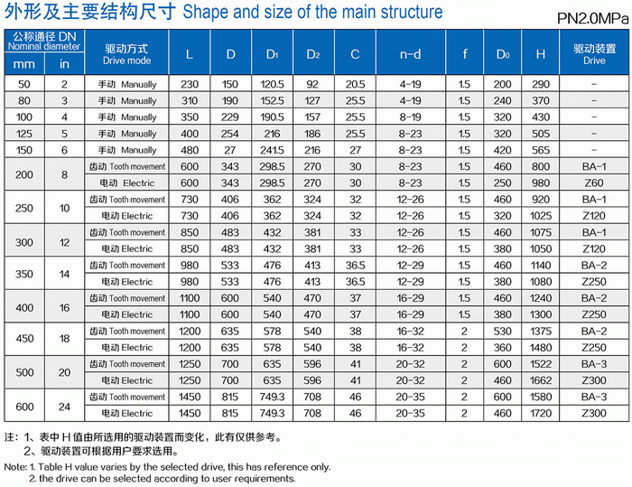 今晚十二生肖开什么号码开奖8月28