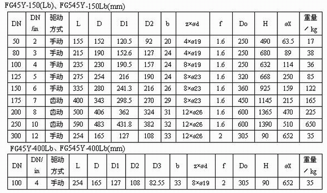 今晚十二生肖开什么号码开奖8月28