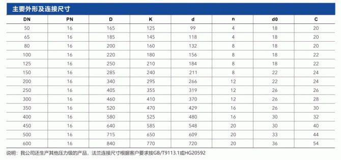 今晚十二生肖开什么号码开奖8月28