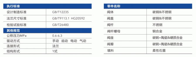 今晚十二生肖开什么号码开奖8月28