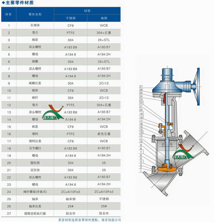 今晚十二生肖开什么号码开奖8月28