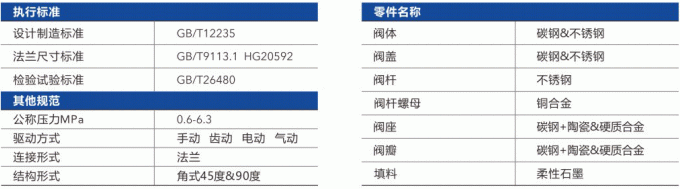 今晚十二生肖开什么号码开奖8月28