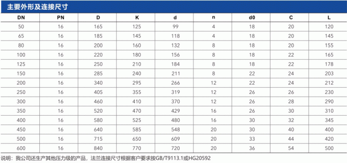 今晚十二生肖开什么号码开奖8月28