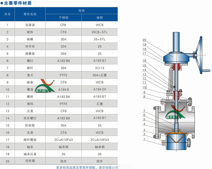 今晚十二生肖开什么号码开奖8月28