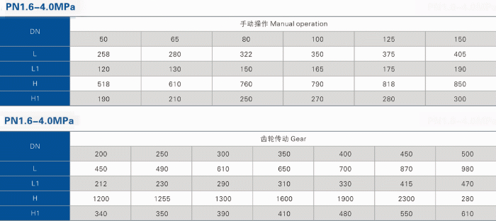 今晚十二生肖开什么号码开奖8月28