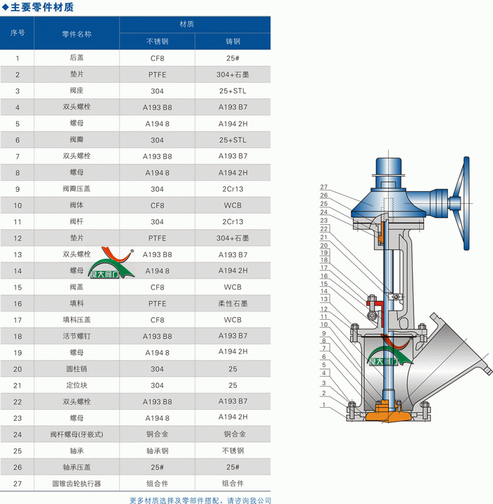 今晚十二生肖开什么号码开奖8月28