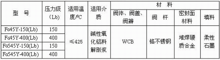 今晚十二生肖开什么号码开奖8月28