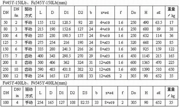 今晚十二生肖开什么号码开奖8月28