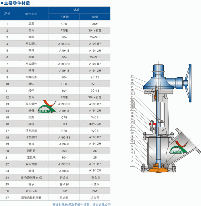 今晚十二生肖开什么号码开奖8月28