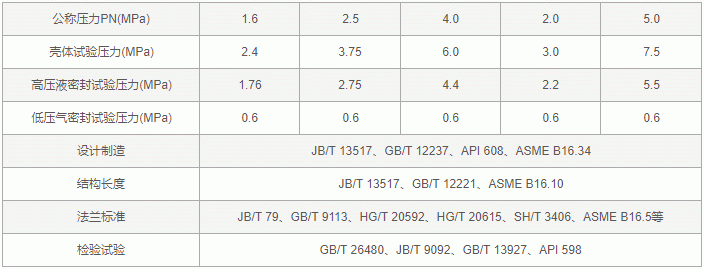 今晚十二生肖开什么号码开奖8月28