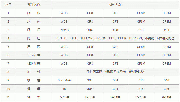 今晚十二生肖开什么号码开奖8月28