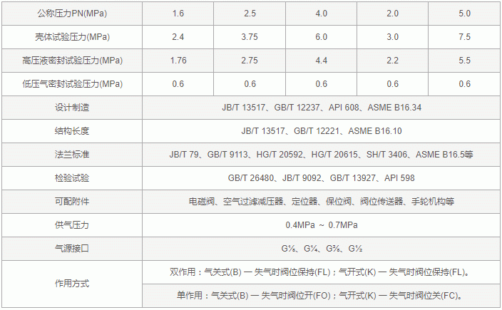 今晚十二生肖开什么号码开奖8月28