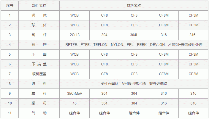 今晚十二生肖开什么号码开奖8月28