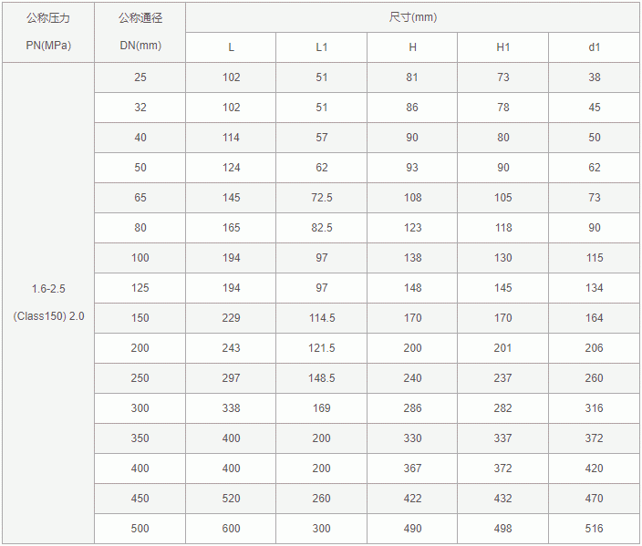 今晚十二生肖开什么号码开奖8月28