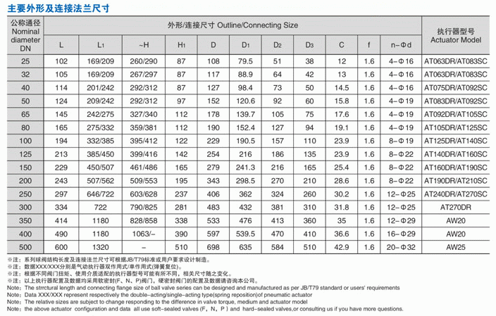 今晚十二生肖开什么号码开奖8月28