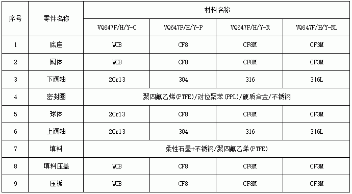 今晚十二生肖开什么号码开奖8月28