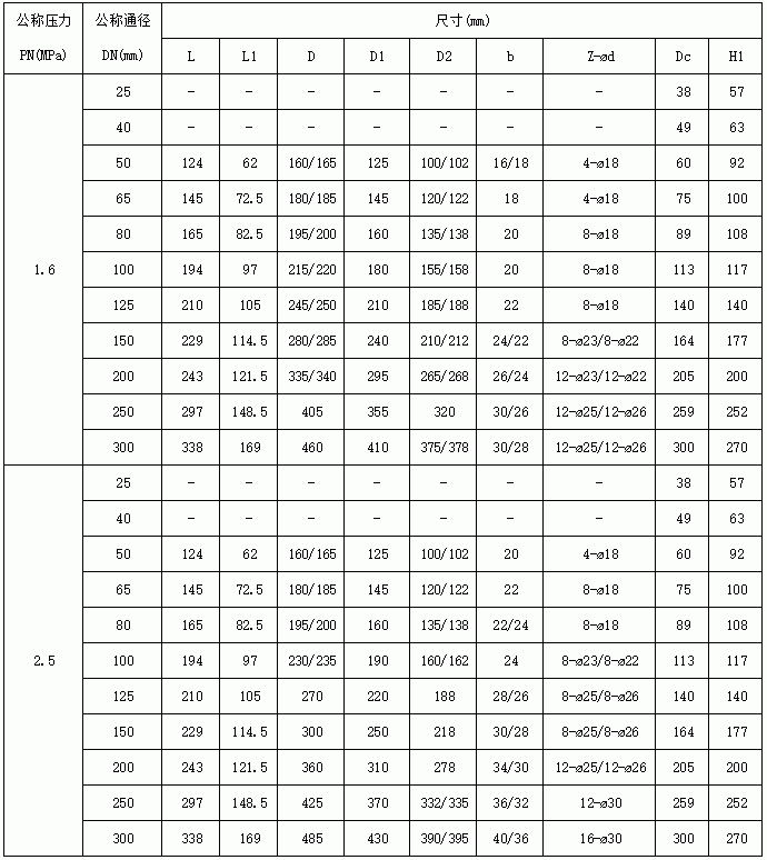 今晚十二生肖开什么号码开奖8月28