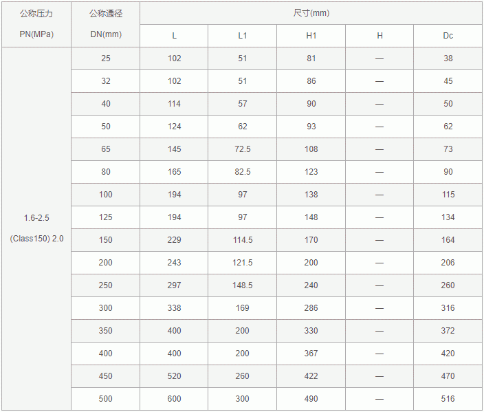 今晚十二生肖开什么号码开奖8月28