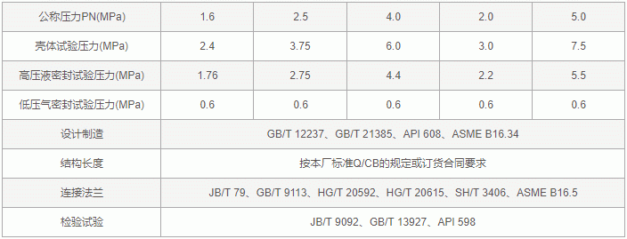 今晚十二生肖开什么号码开奖8月28