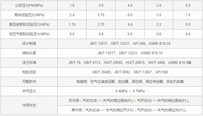 今晚十二生肖开什么号码开奖8月28