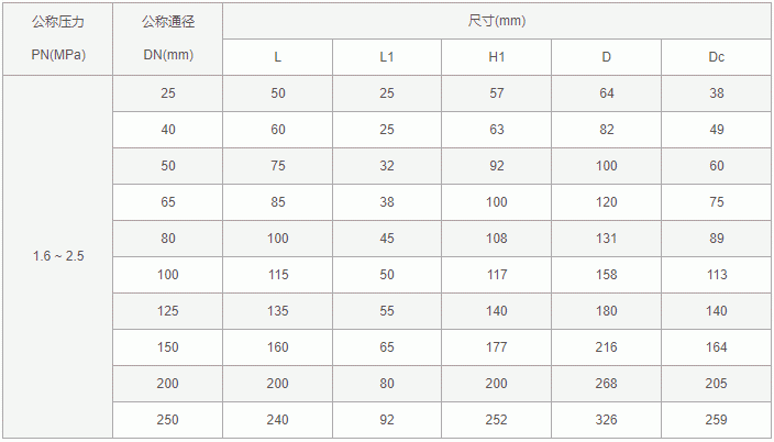 今晚十二生肖开什么号码开奖8月28