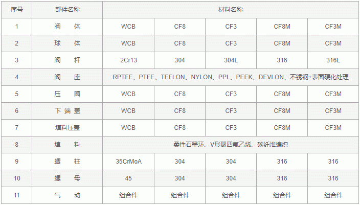 今晚十二生肖开什么号码开奖8月28