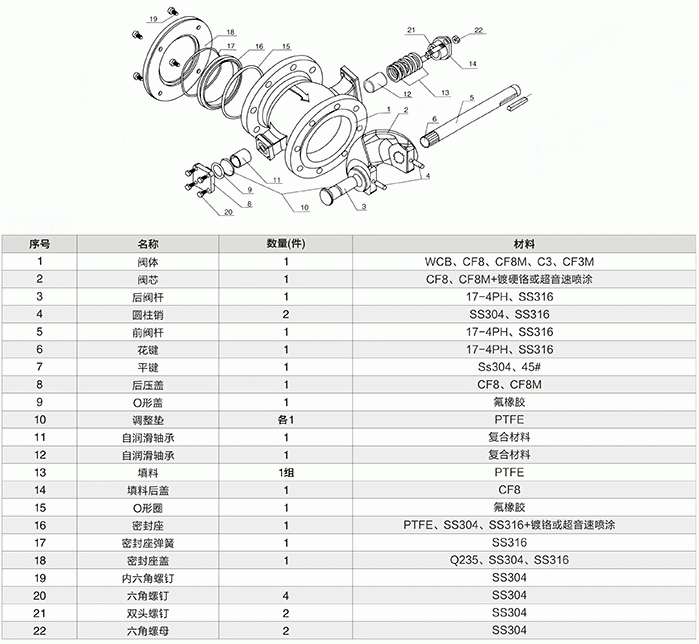 今晚十二生肖开什么号码开奖8月28