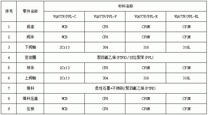 今晚十二生肖开什么号码开奖8月28