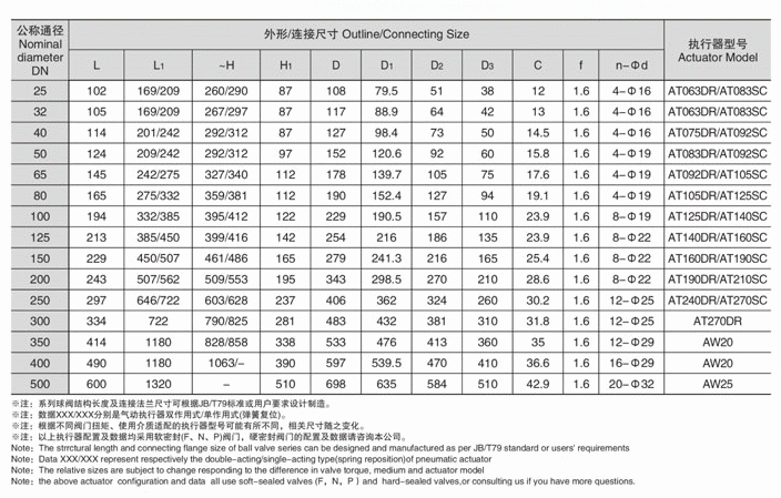 今晚十二生肖开什么号码开奖8月28