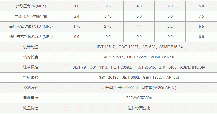 今晚十二生肖开什么号码开奖8月28