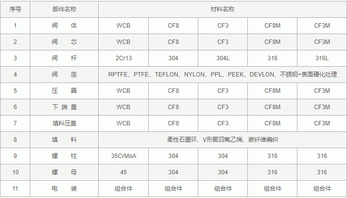 今晚十二生肖开什么号码开奖8月28