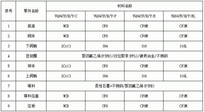 今晚十二生肖开什么号码开奖8月28