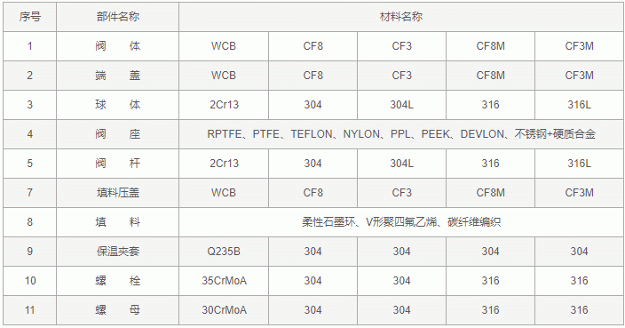 今晚十二生肖开什么号码开奖8月28