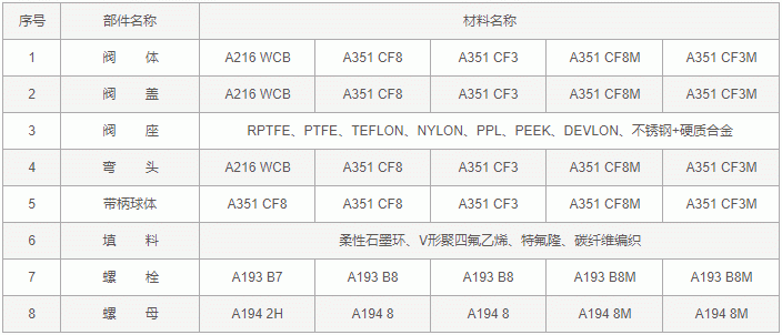 今晚十二生肖开什么号码开奖8月28