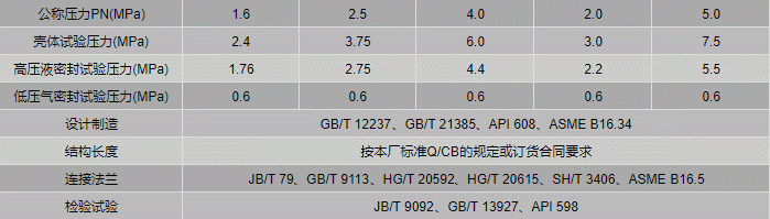 今晚十二生肖开什么号码开奖8月28