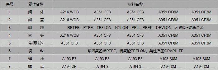 今晚十二生肖开什么号码开奖8月28