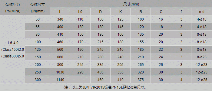 今晚十二生肖开什么号码开奖8月28