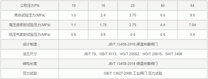 今晚十二生肖开什么号码开奖8月28