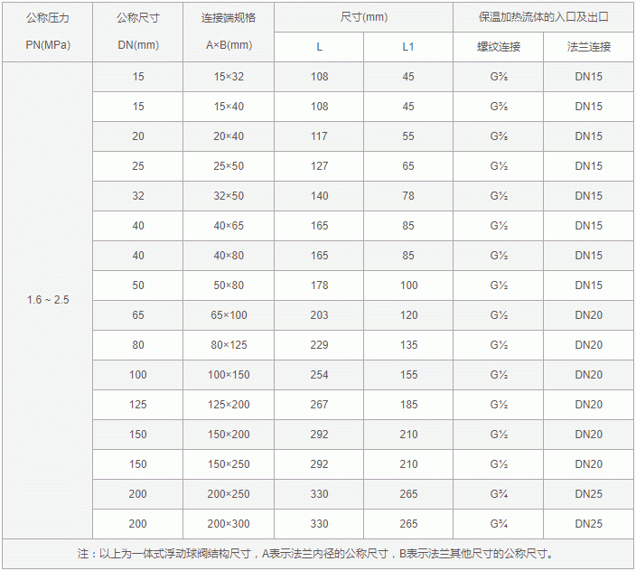 今晚十二生肖开什么号码开奖8月28