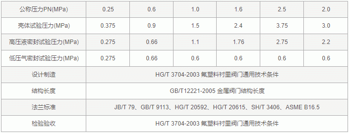 今晚十二生肖开什么号码开奖8月28