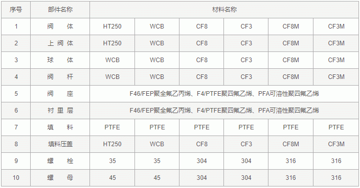 今晚十二生肖开什么号码开奖8月28