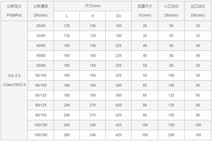 今晚十二生肖开什么号码开奖8月28