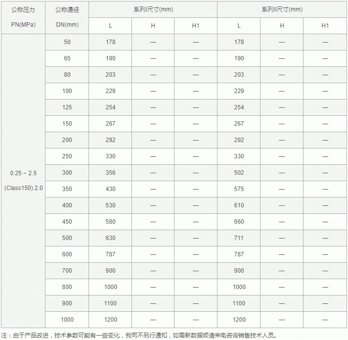 今晚十二生肖开什么号码开奖8月28