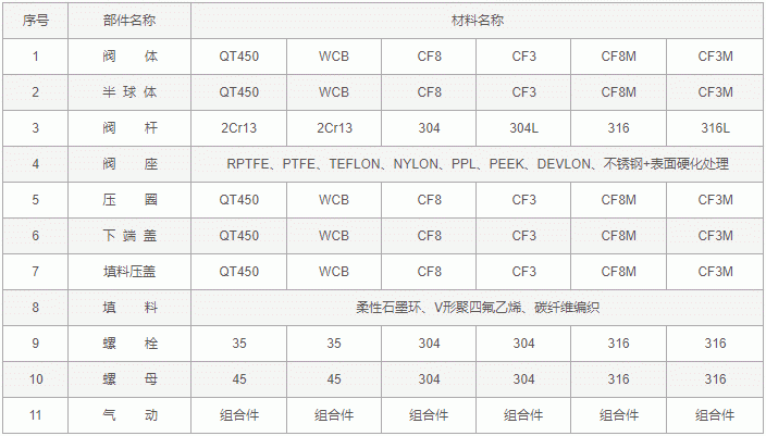 今晚十二生肖开什么号码开奖8月28