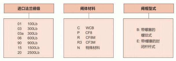 今晚十二生肖开什么号码开奖8月28