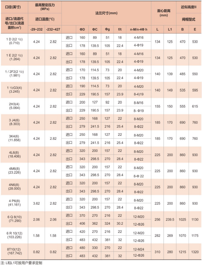 今晚十二生肖开什么号码开奖8月28