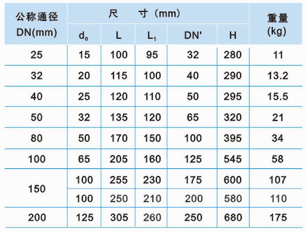 今晚十二生肖开什么号码开奖8月28