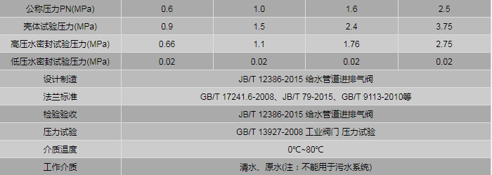 今晚十二生肖开什么号码开奖8月28