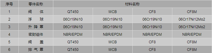 今晚十二生肖开什么号码开奖8月28